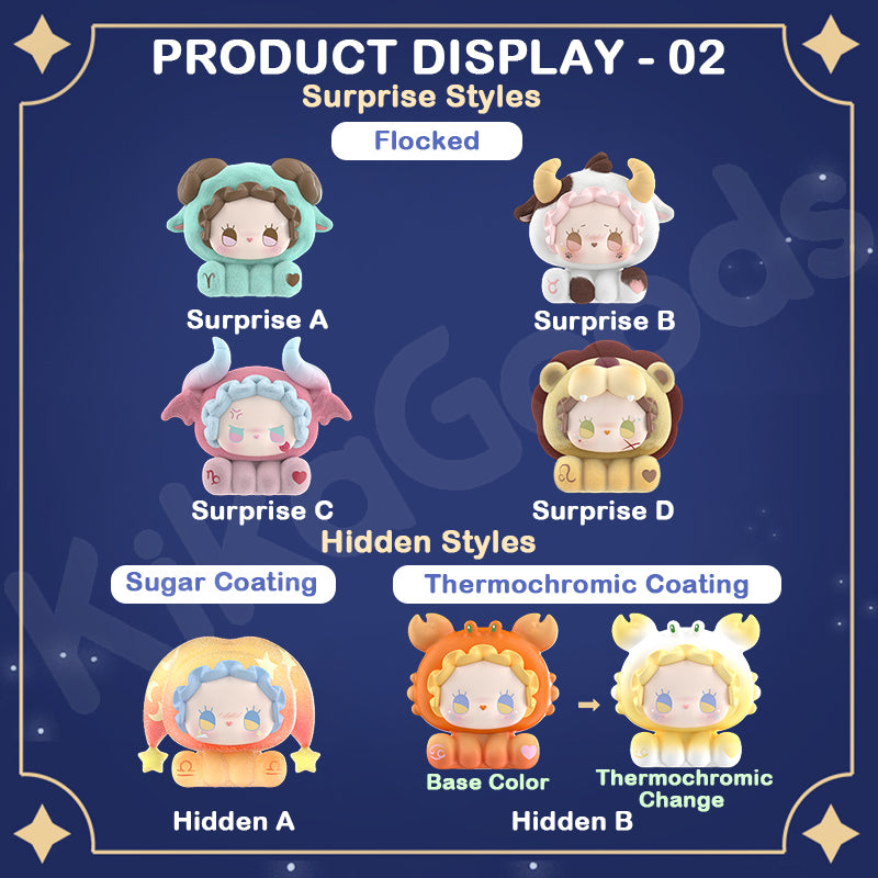 Emma Hey Zodiac Series Blind Box