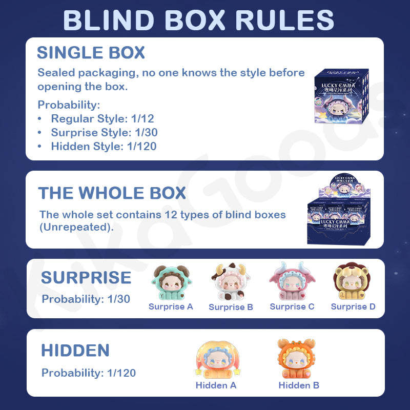 Emma Hey Zodiac Series Blind Box