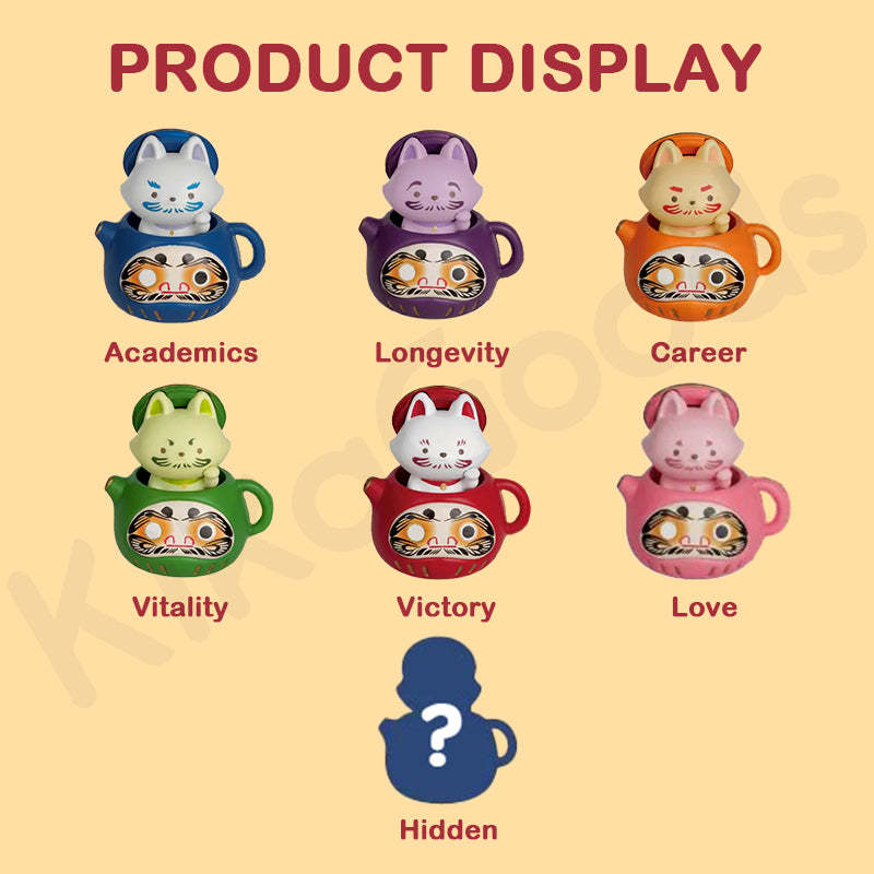 Tea Fox Daruma Series 6 Protective Omamori Blind Box