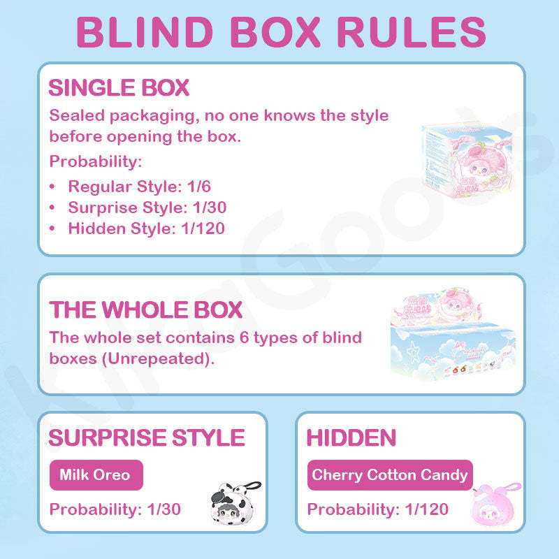 Yooki Mirror & Comb Series Energy Boost Station Plush Blind Box