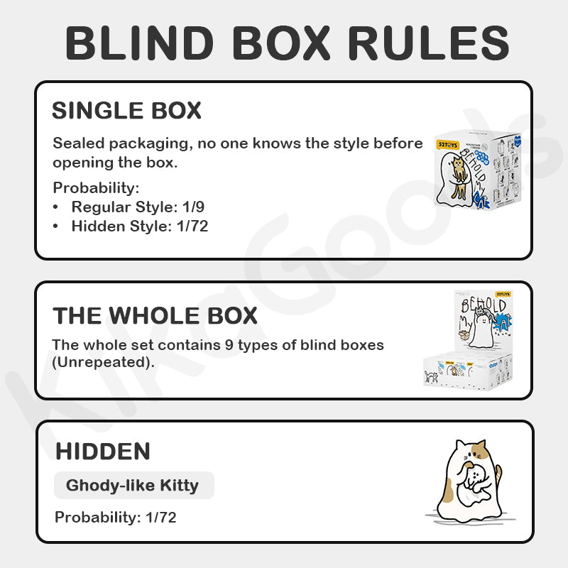 Ghody Behold My Cat Series Blind Box【Shipped in Mar./Apr. 2026】