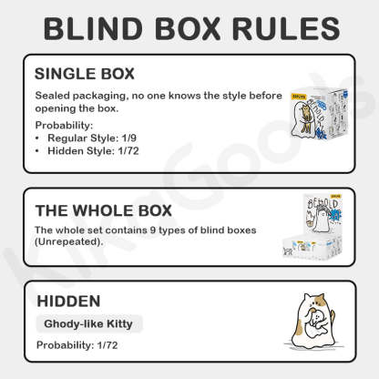 Ghody Behold My Cat Series Blind Box【Shipped in Mar./Apr. 2026】