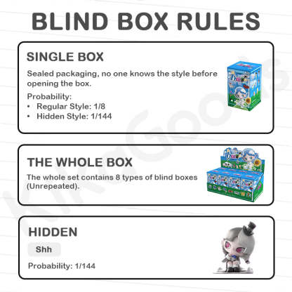 INN'S I Heard Series Blind Box