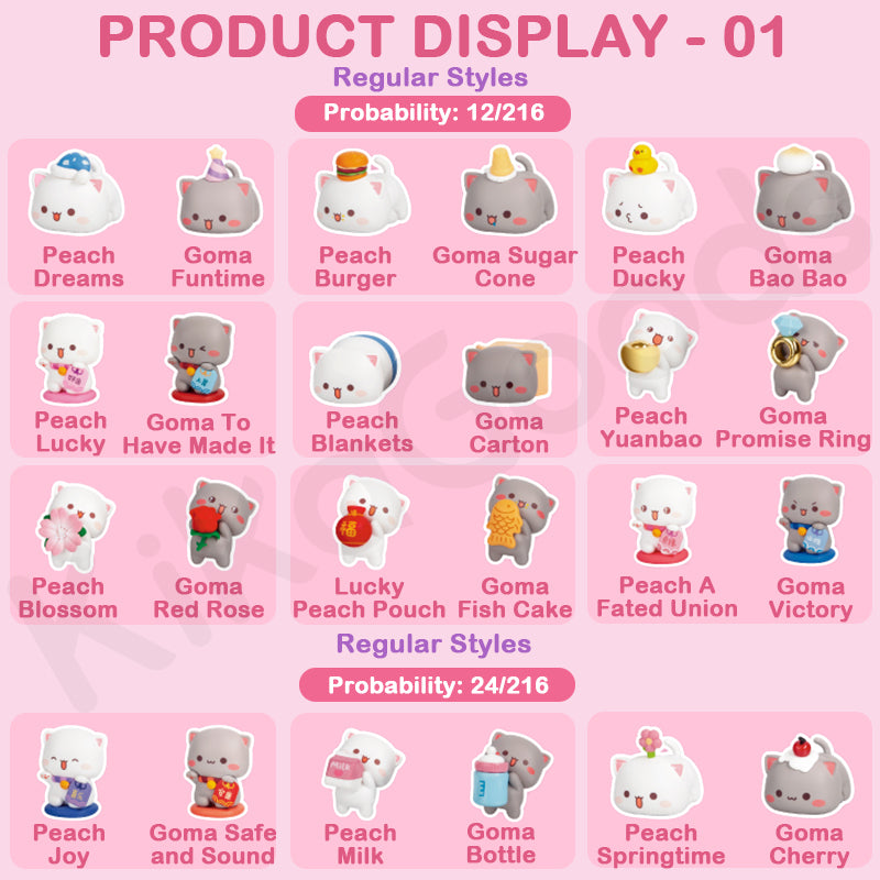 Mitao Cat Peach and Goma's Sweet Mini Universe Series Blind Bag