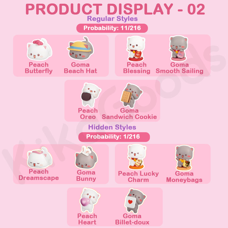 Mitao Cat Peach and Goma's Sweet Mini Universe Series Blind Bag