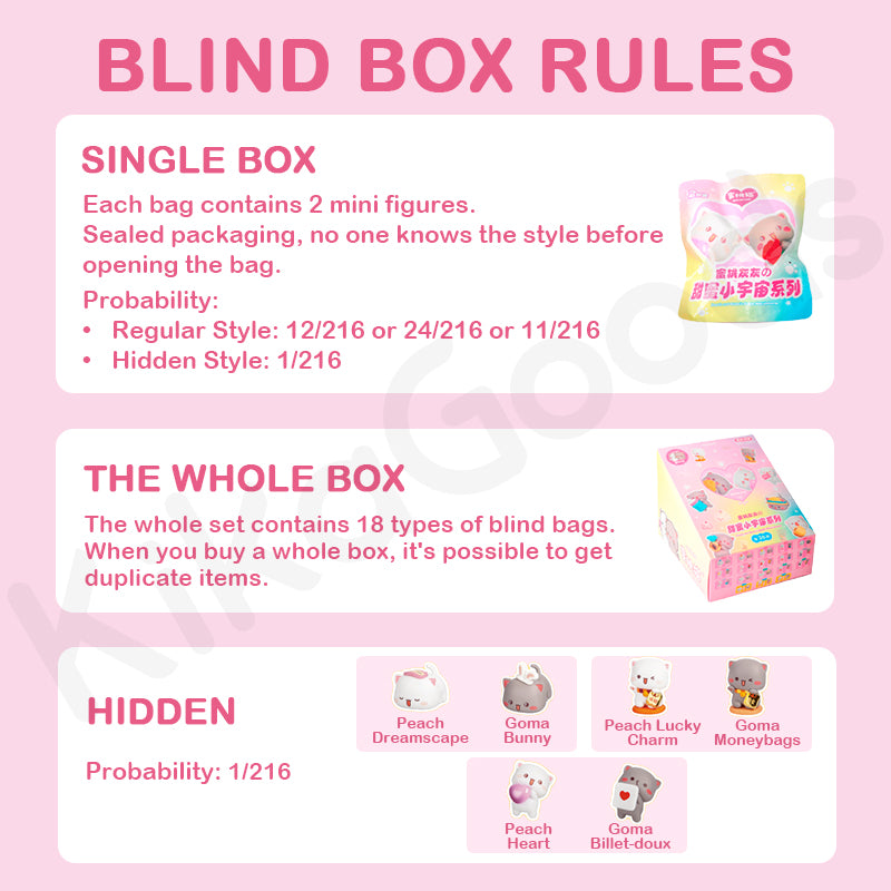 Mitao Cat Peach and Goma's Sweet Mini Universe Series Blind Bag