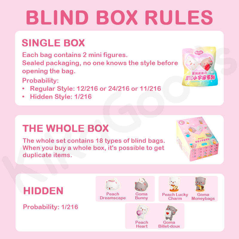 Mitao Cat Peach and Goma's Sweet Mini Universe Series Blind Bag