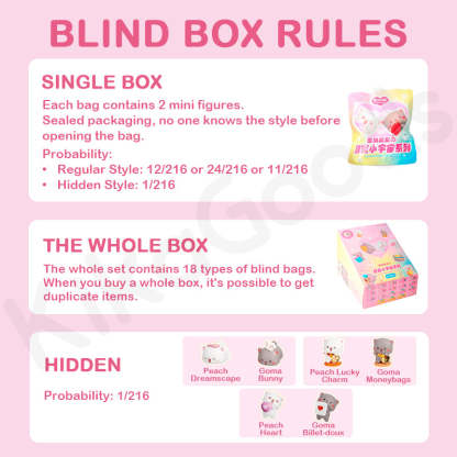 Mitao Cat Peach and Goma's Sweet Mini Universe Series Blind Bag