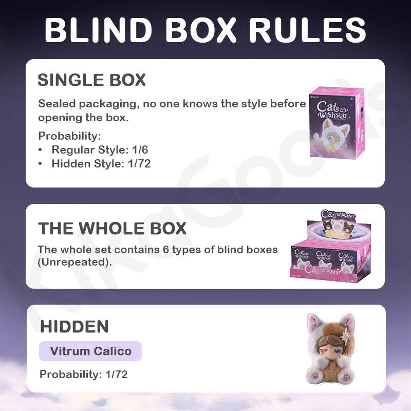 Mo Cat Wish Star Series Plush Blind Box