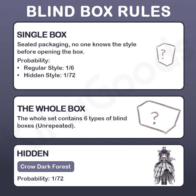 Hex Box Series 1/12 Action Figure BJD Blind Box【Shipped in Aug./Sept. 2026】