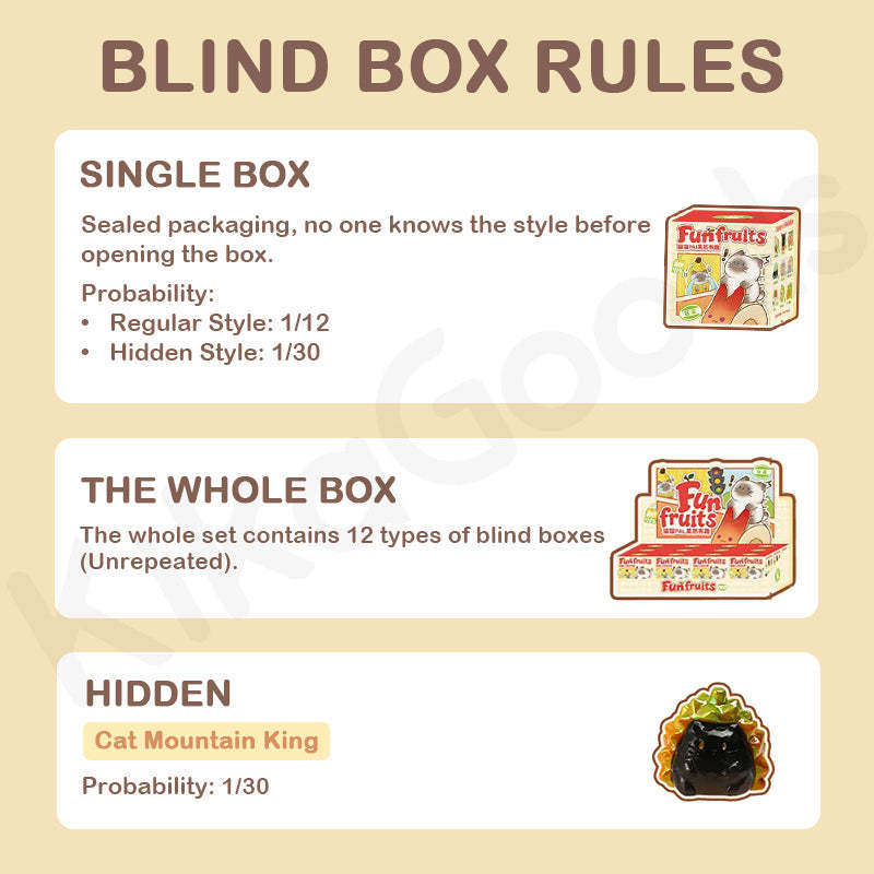 Cat PAI Fun Fruits Series Blind Box【Shipped in Mar./Apr. 2026】