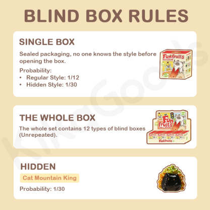 Cat PAI Fun Fruits Series Blind Box【Shipped in Mar./Apr. 2026】