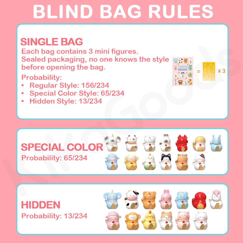Mini Cute Bean Chinese Zodiac Wealth-Attracting Series Blind Bag【Shipped in Mar./Apr. 2026】