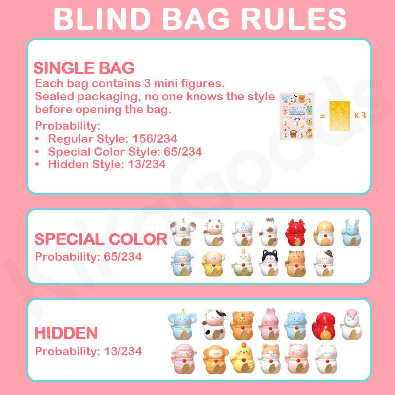 Mini Cute Bean Chinese Zodiac Wealth-Attracting Series Blind Bag【Shipped in Mar./Apr. 2026】