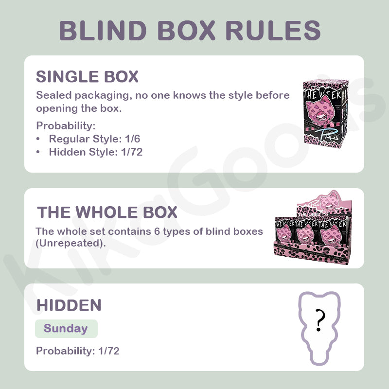 Piku The Week Series Plush Pendant Blind Box