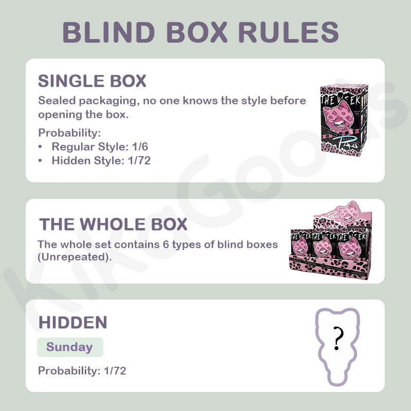 Piku The Week Series Plush Pendant Blind Box