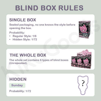 Piku The Week Series Plush Pendant Blind Box