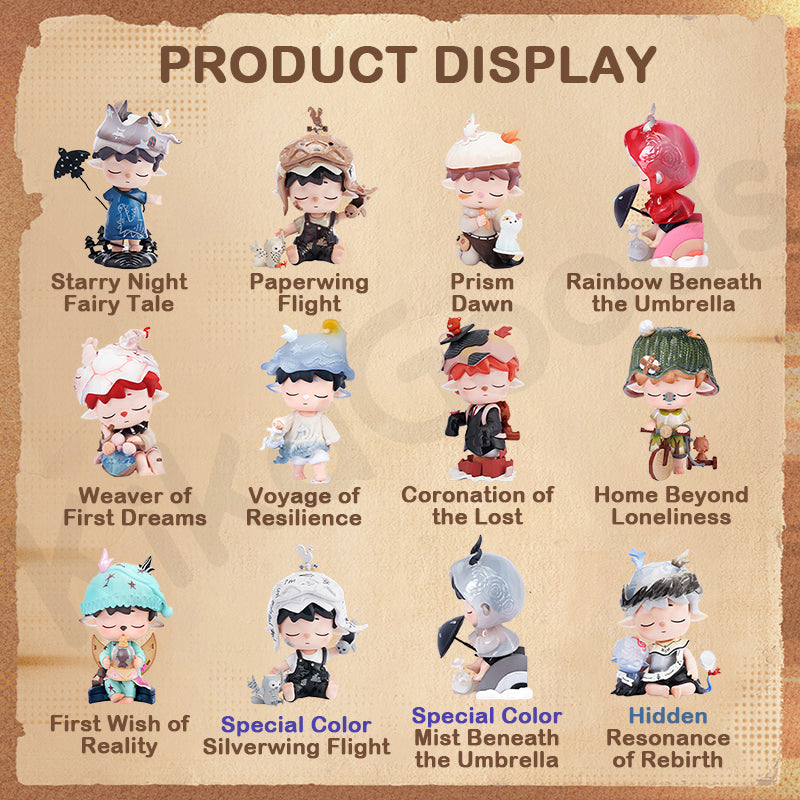 MIMI Frequency of Memories Series Blind Box【Shipped in Apr./May. 2026】