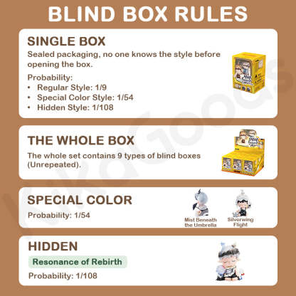 MIMI Frequency of Memories Series Blind Box【Shipped in Apr./May. 2026】