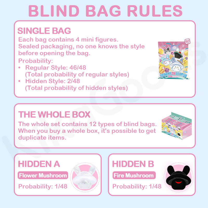 Honkai Star Rail Bunny Mushroom & Mushroom Bunny Series Mini Blind Bag【Shipped in Mar./Apr. 2026】
