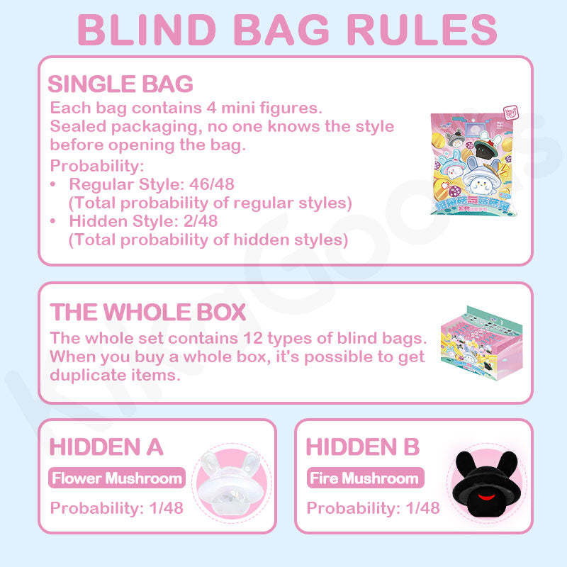 Honkai Star Rail Bunny Mushroom & Mushroom Bunny Series Mini Blind Bag【Shipped in Mar./Apr. 2026】
