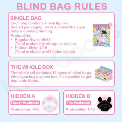Honkai Star Rail Bunny Mushroom & Mushroom Bunny Series Mini Blind Bag【Shipped in Mar./Apr. 2026】