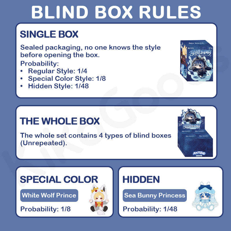 ANTOO's Wonderland Adventure Series Plush Blind Box【Shipped in Apr./May. 2026】