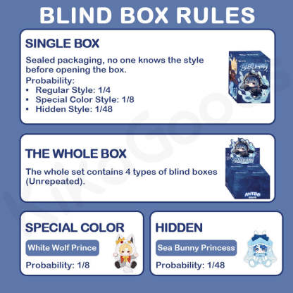 ANTOO's Wonderland Adventure Series Plush Blind Box【Shipped in Apr./May. 2026】