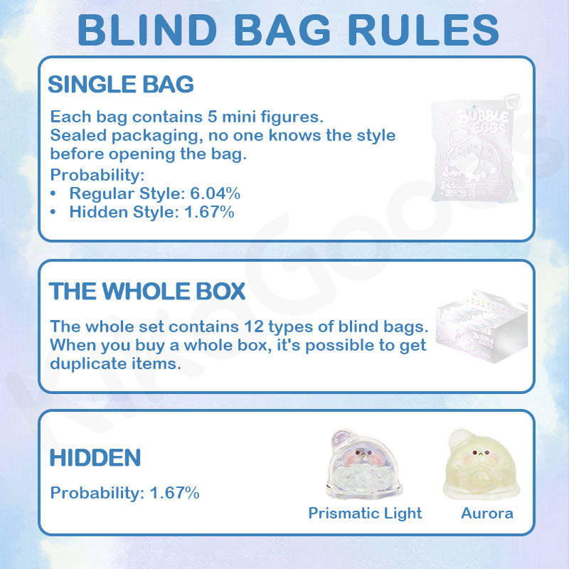 Bubble Eggs Iridescent Party Series Vol.2 Blind Bag
