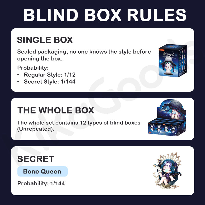 Nanci Secret Fantasy Series Blind Box