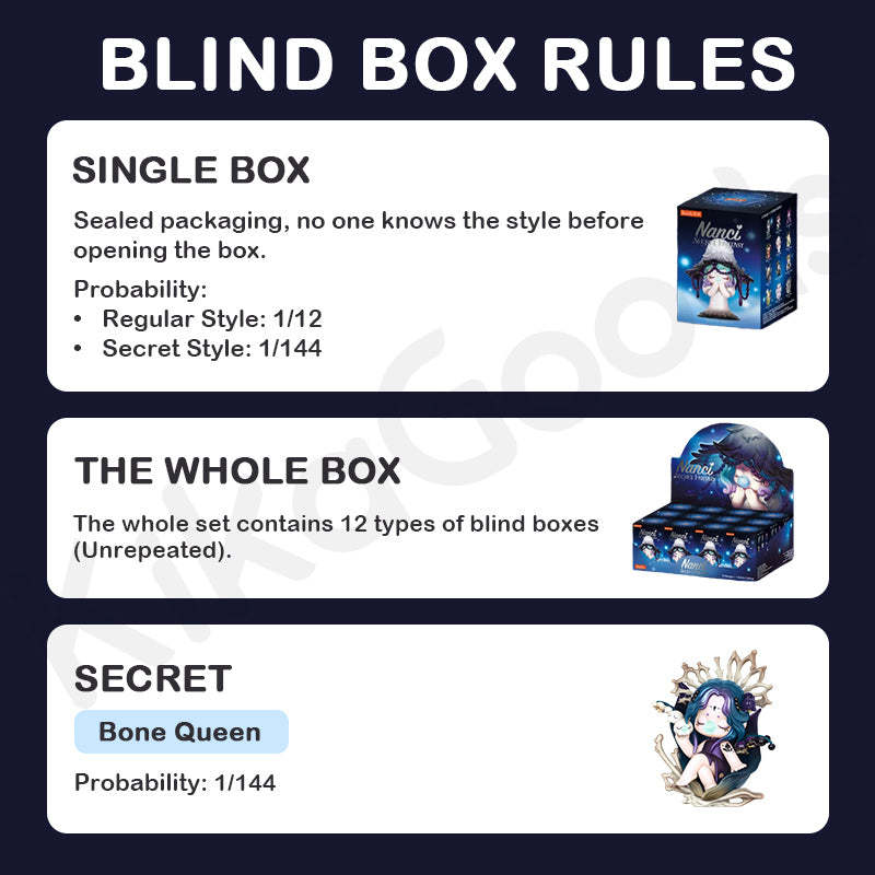 Nanci Secret Fantasy Series Blind Box