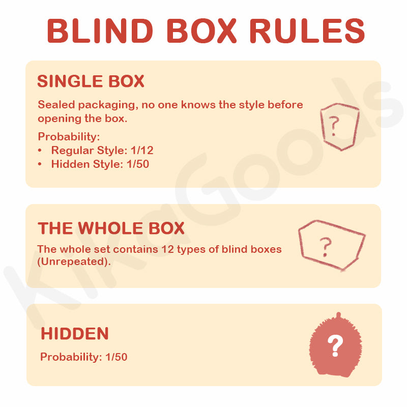 Durian Kingdom Series Blessing Charm Hedgehog Blind Box