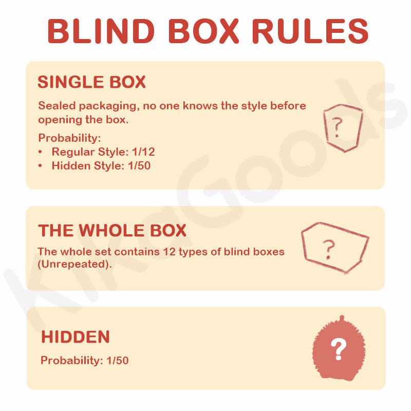 Durian Kingdom Series Blessing Charm Hedgehog Blind Box