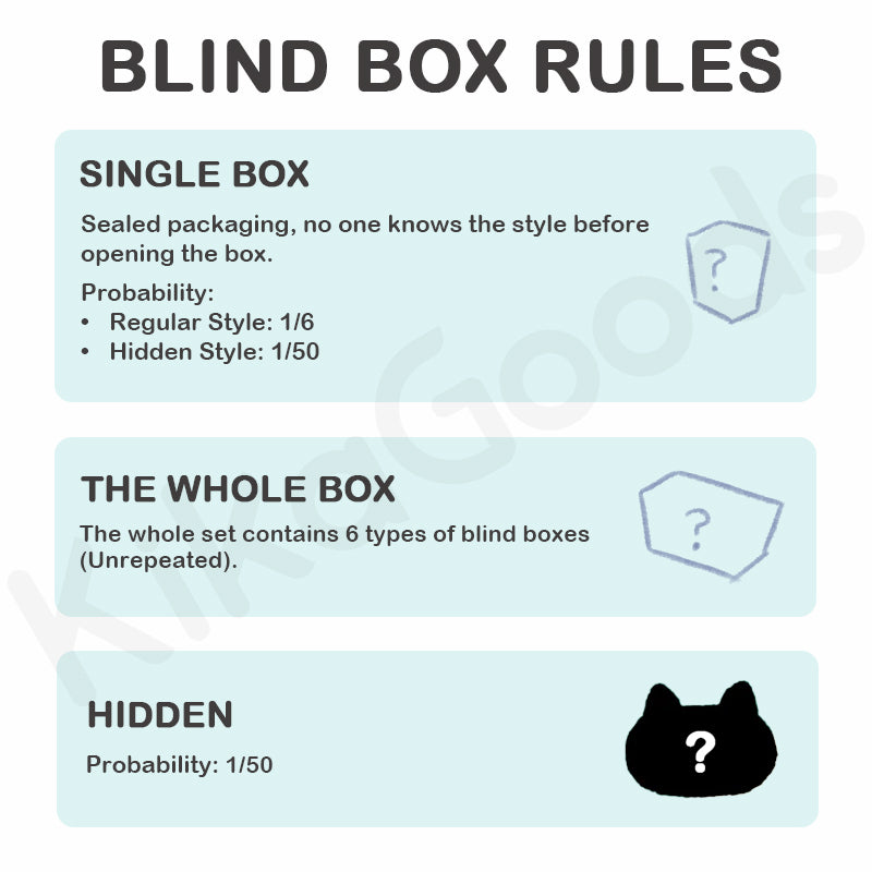 Mimi Maomao Series Blind Box【Shipped in Apr./May. 2026】