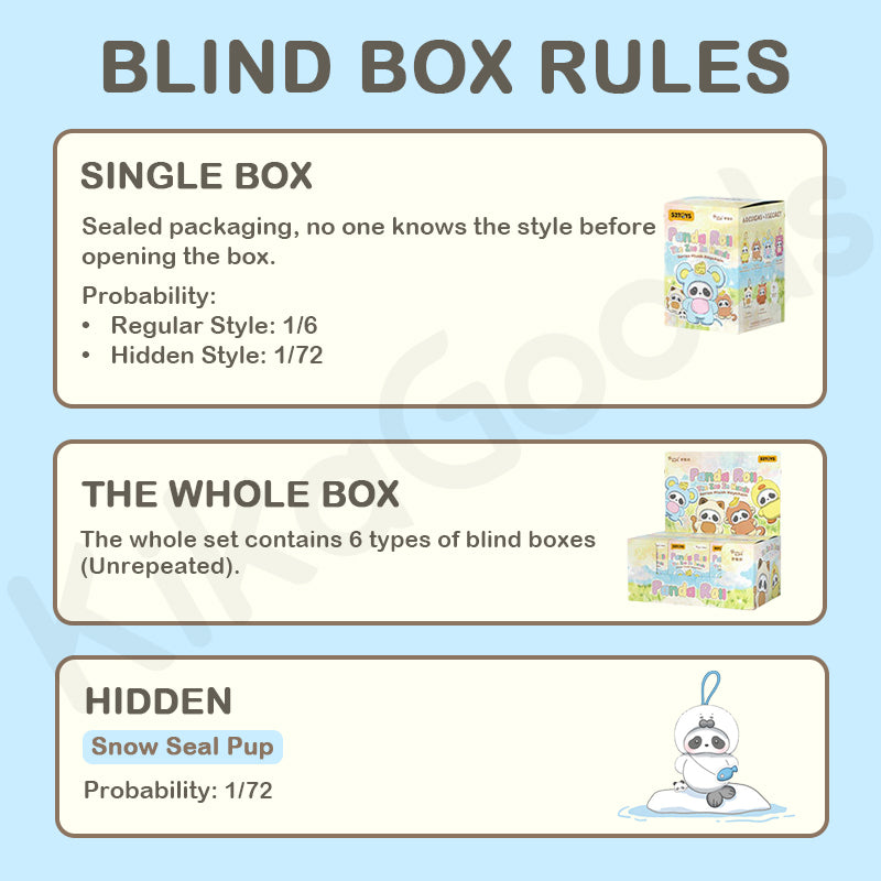 Panda Roll The Zoo in Hands Series Plush Keychain Blind Box