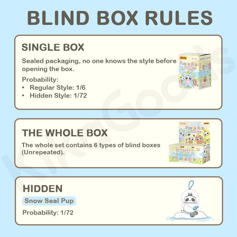 Panda Roll The Zoo in Hands Series Plush Keychain Blind Box