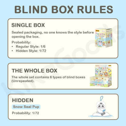 Panda Roll The Zoo in Hands Series Plush Keychain Blind Box