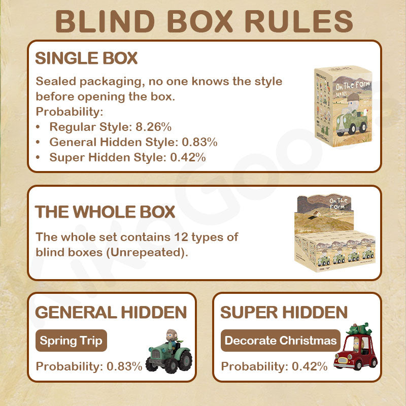 Farmer Bob On the Farm Series Blind Box