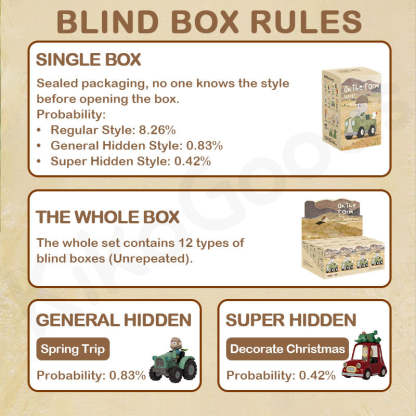Farmer Bob On the Farm Series Blind Box