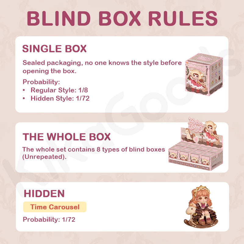 Miana Retro Shop Series Blind Box
