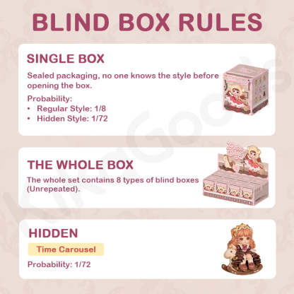 Miana Retro Shop Series Blind Box