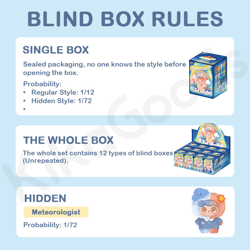 Q.Kid Weather Series Mini Plush Blind Box