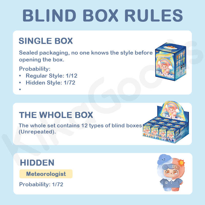 Q.Kid Weather Series Mini Plush Blind Box