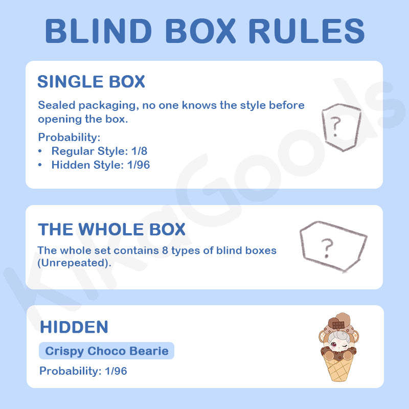 Yes Cream Rongbao Party Series Plush Pendant Blind Box