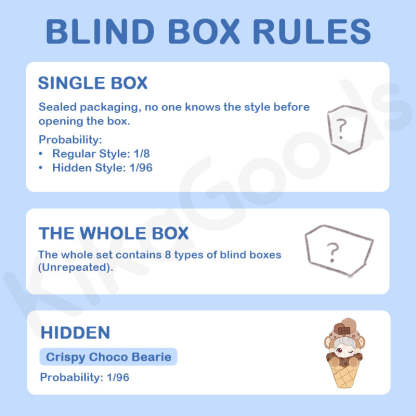 Yes Cream Rongbao Party Series Plush Pendant Blind Box