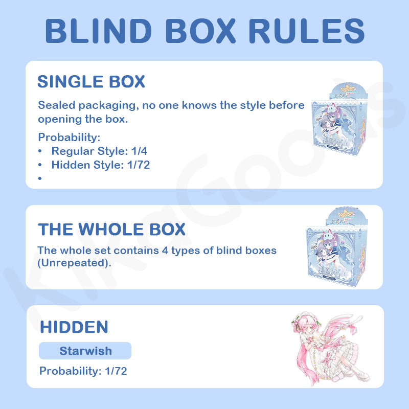 Star Wish Maiden Adventure Series 1/8 Action Figure BJD Blind Box