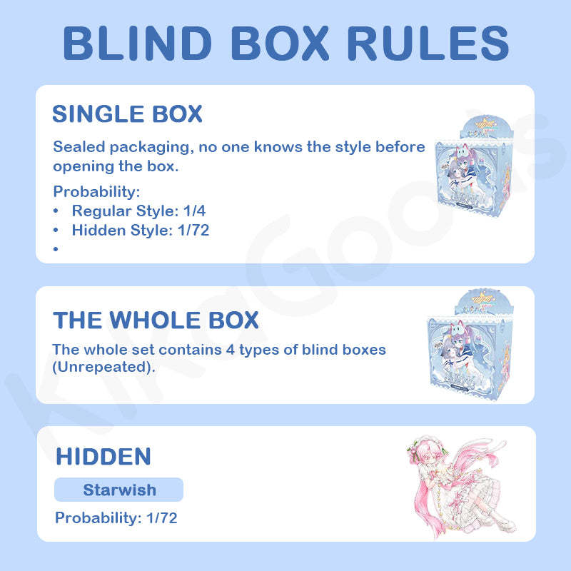 Star Wish Maiden Adventure Series 1/8 Action Figure BJD Blind Box【Shipped in May./Jun. 2026】