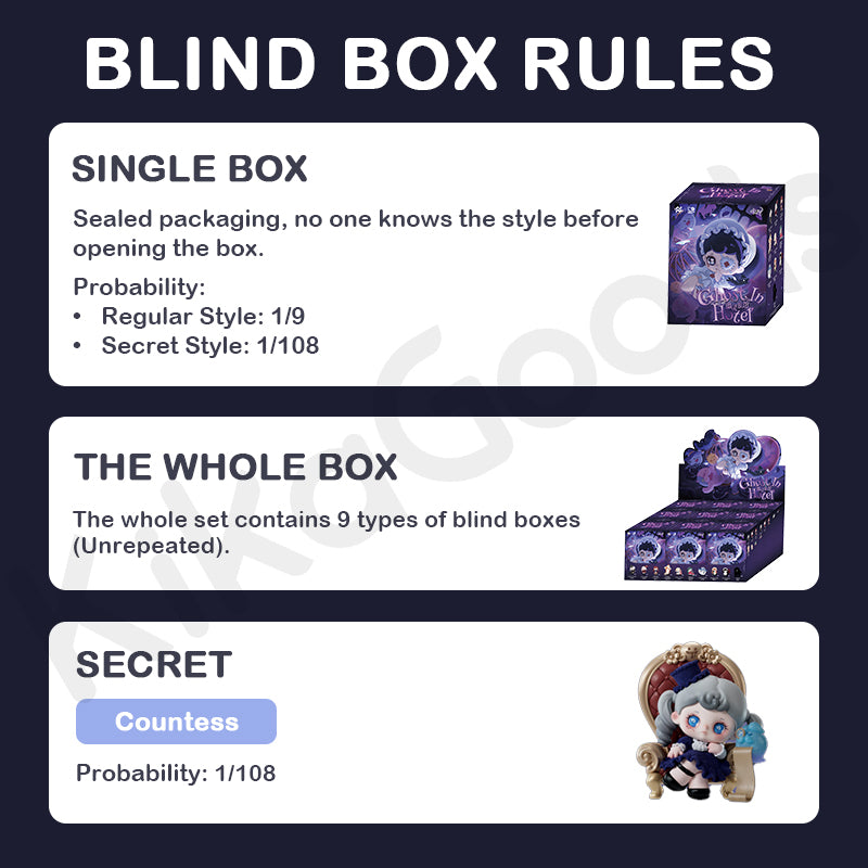 Tarti Ghost in Hotel Series Blind Box