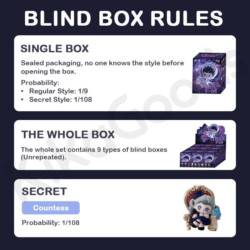 Tarti Ghost in Hotel Series Blind Box