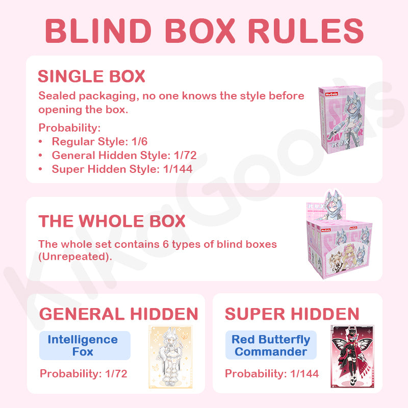 Code X Elite Agent Series 1/8 Action Figure BJD Blind Box【Shipped in Aug./Sept. 2026】